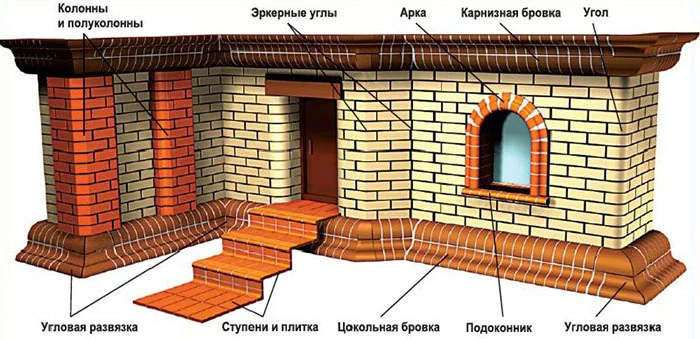 https://klinker-stone.com.ua/uploads/blog/84/large-67cc4206d1f66.webp