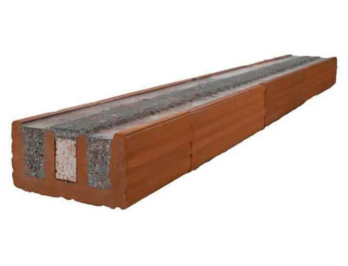 Перемычки Porotherm Thermo 120х65х2250